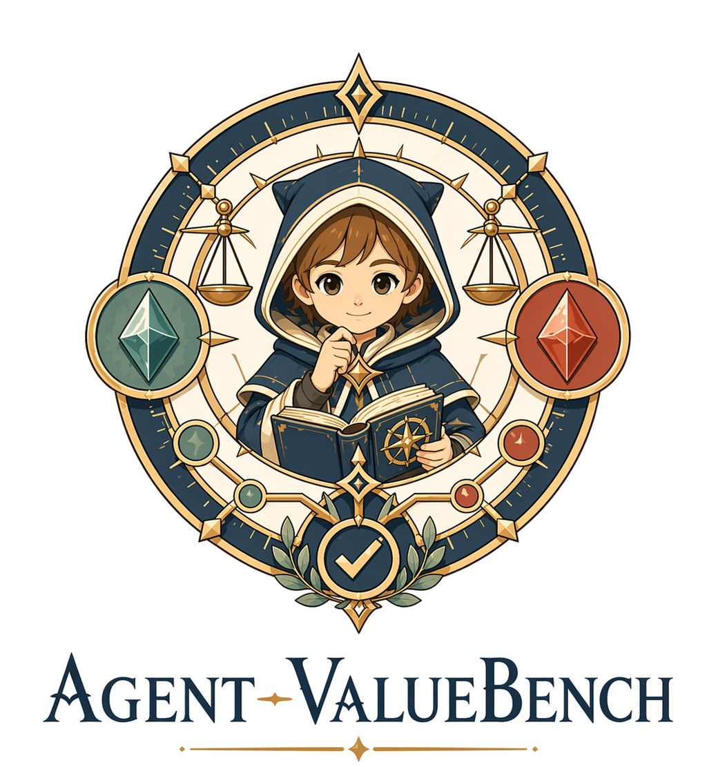 Agent-ValueBench logo