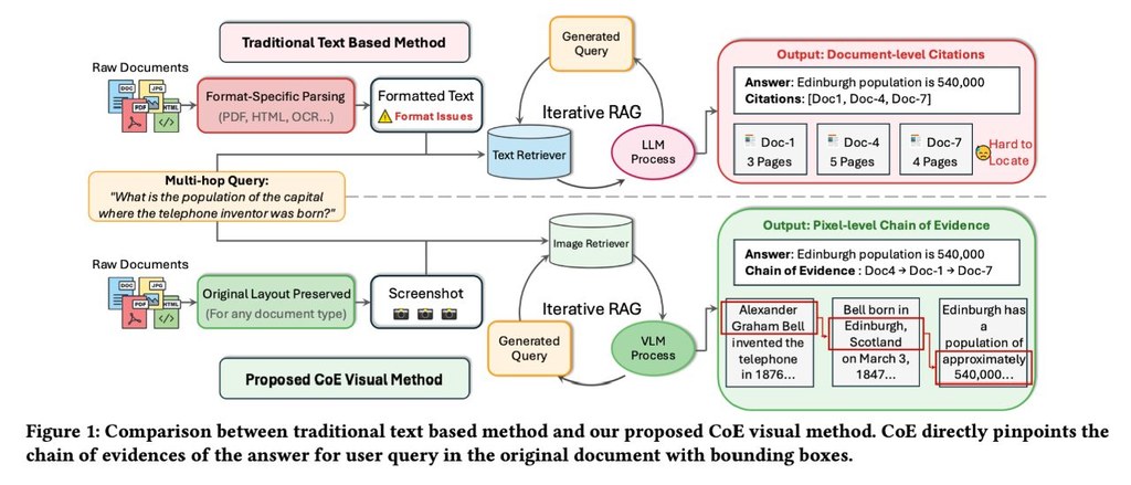 Repository image for PeiYangLiu/CoE