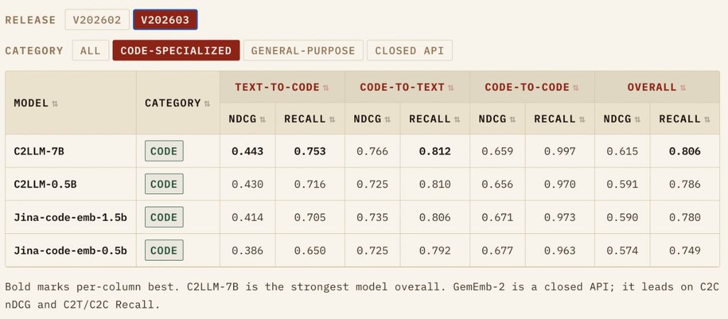 Repository image for hq-bench/coreb