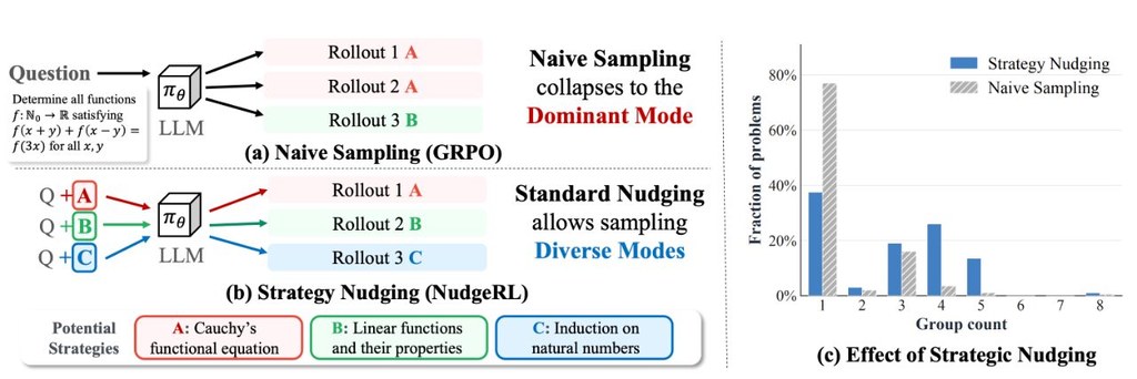 Repository image for tally0818/NudgeRL