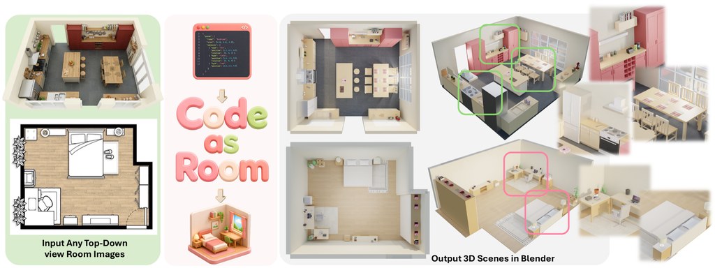 Code-as-Room teaser