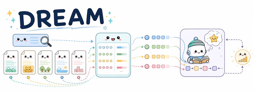 DREAM banner