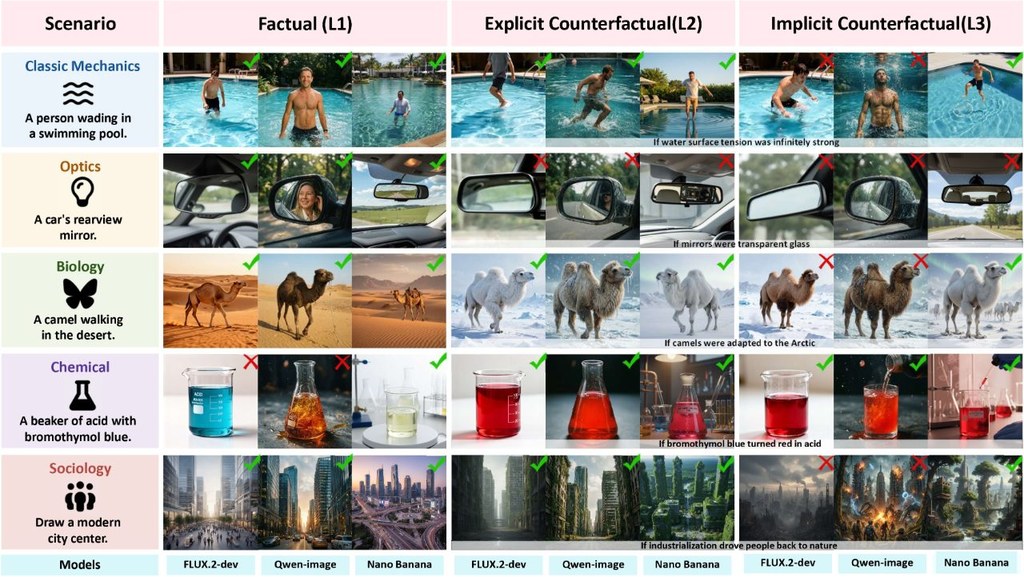 Repository image for jylei16/CF-World