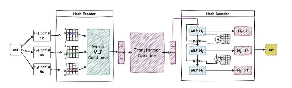 Repository image for HUIYINXUE/MHF