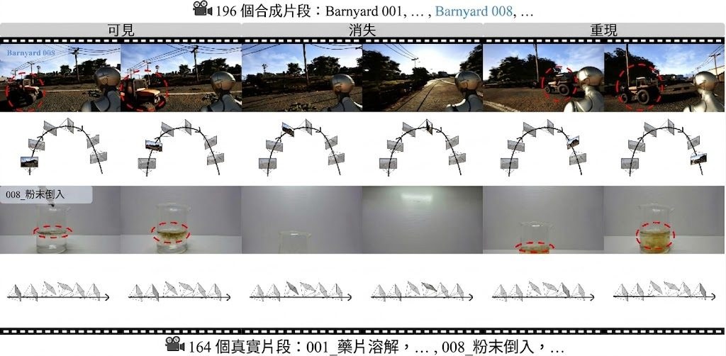 Repository image for MemoBench-Team/MemoBench