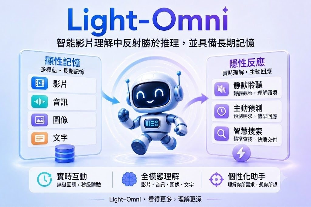 Light-Omni