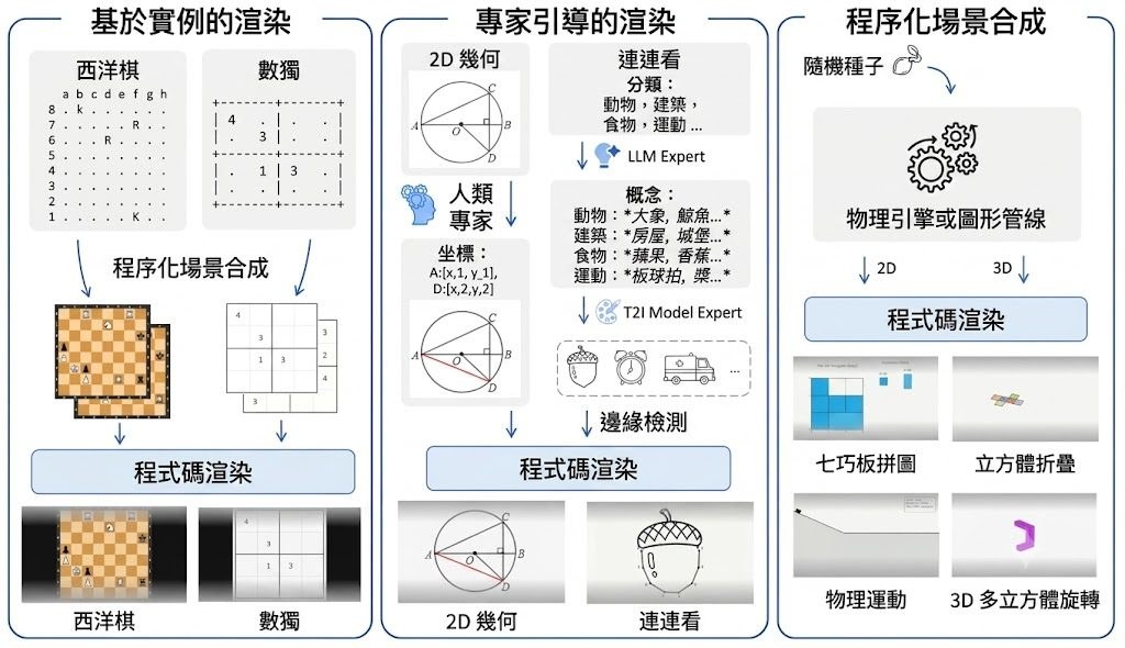 Repository image for xinyan-cxy/OpenCoF