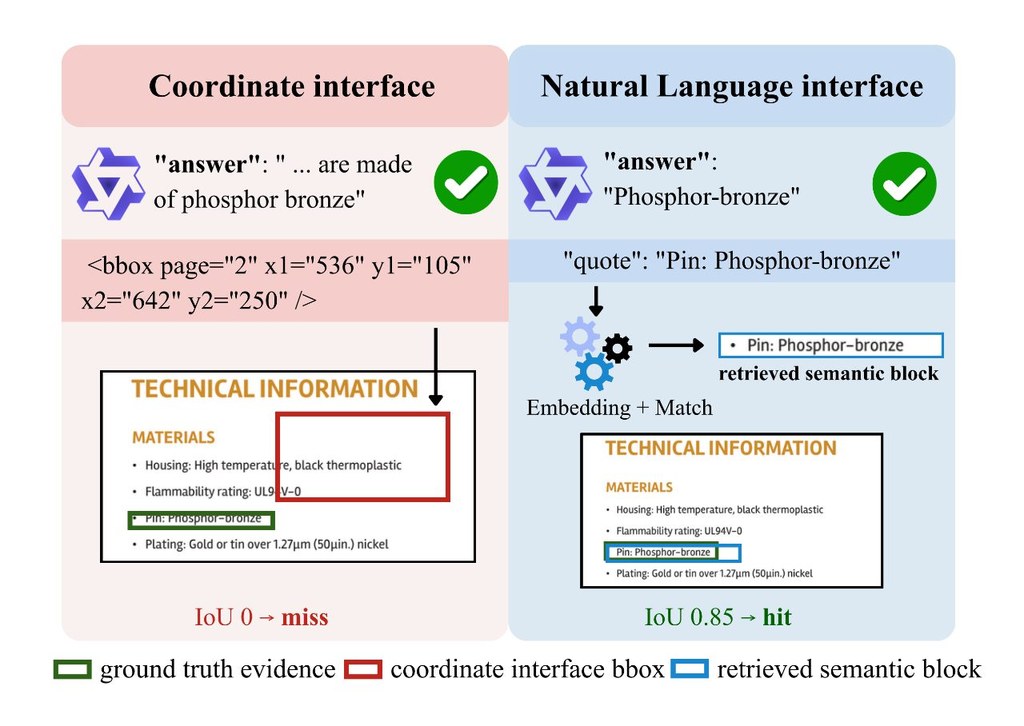 Repository image for Ryenhails/quote-and-retrieve