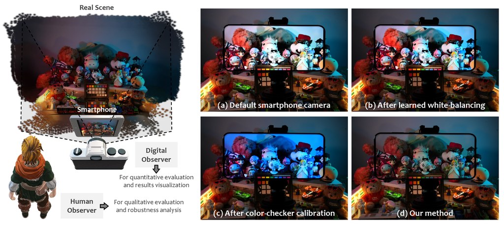 Color Pass-Through teaser