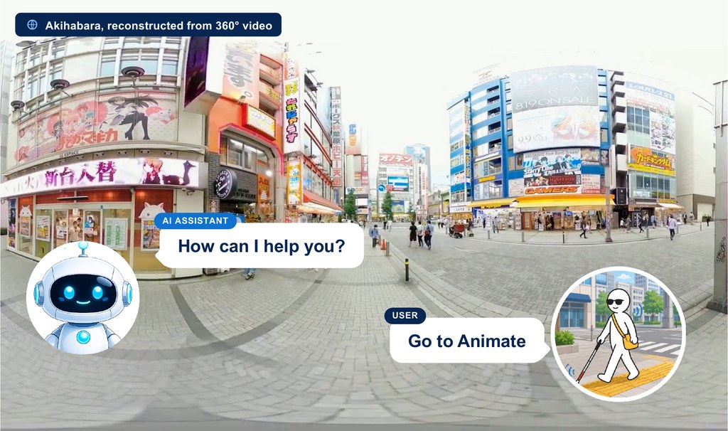 360CityArena teaser showing a panoramic Akihabara scene and an embodied navigation agent