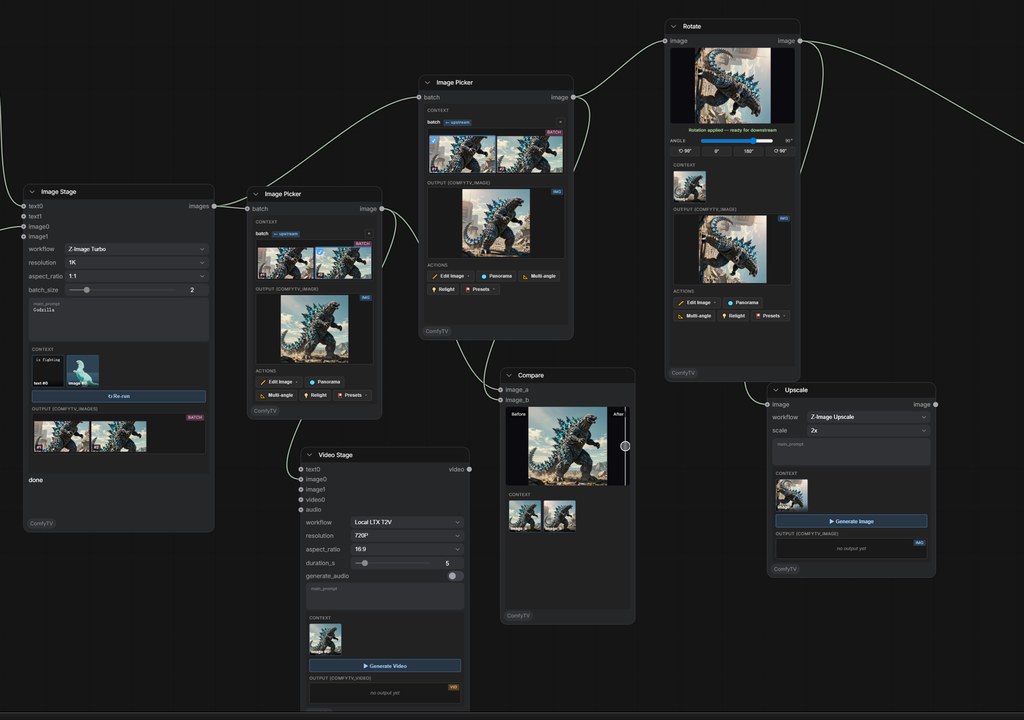ComfyTV canvas overview