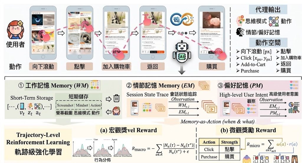 Hero image preview