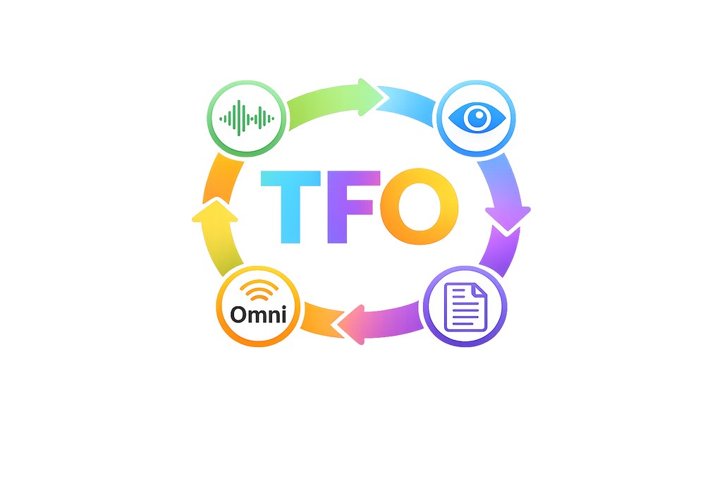 Training-Free Omni