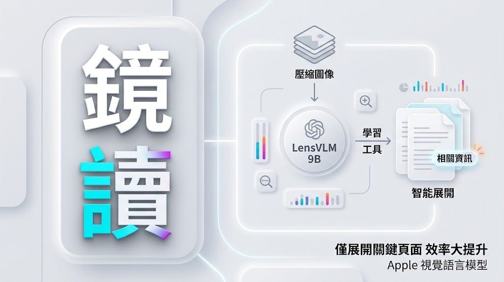 Repository image for apple-aiml-research/ml-lensvlm