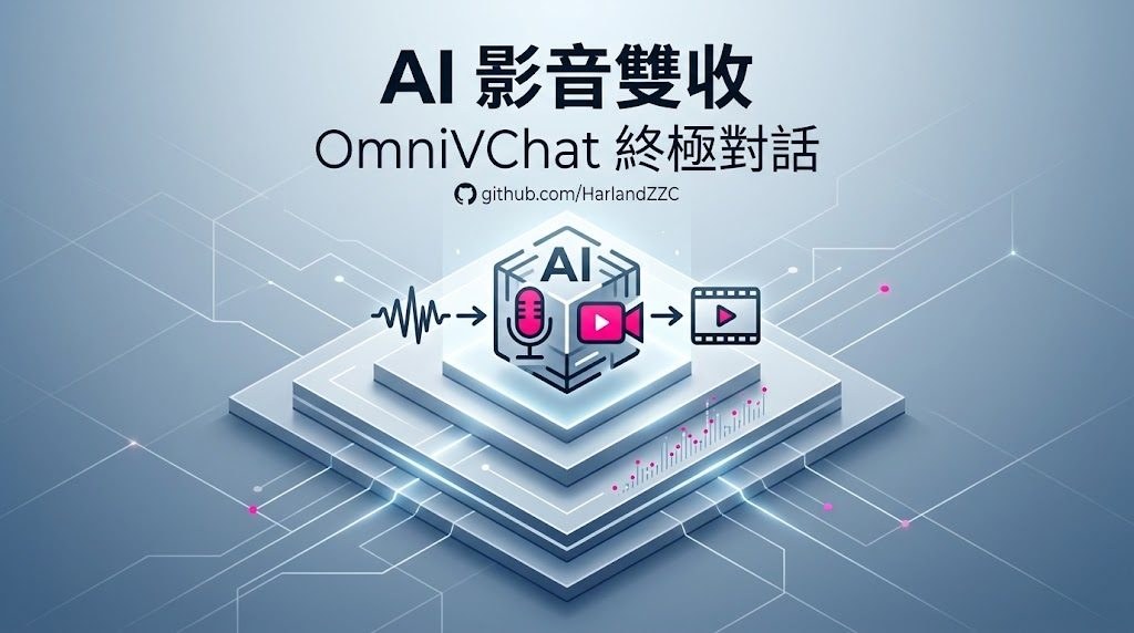 OmniVChat: Synthesizing, Benchmarking, and Training for Native Audio-Visual Dialogue