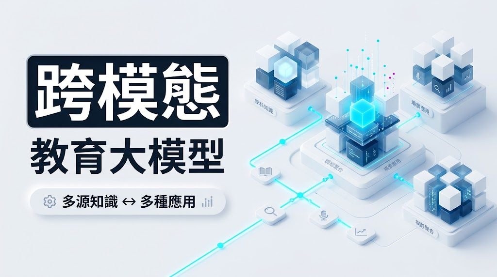 Repository image for haolpku/Omni-Edu