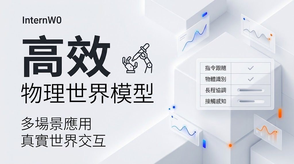 Shanghai Artificial Intelligence Laboratory