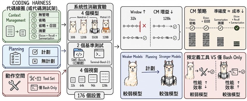 Hero image preview