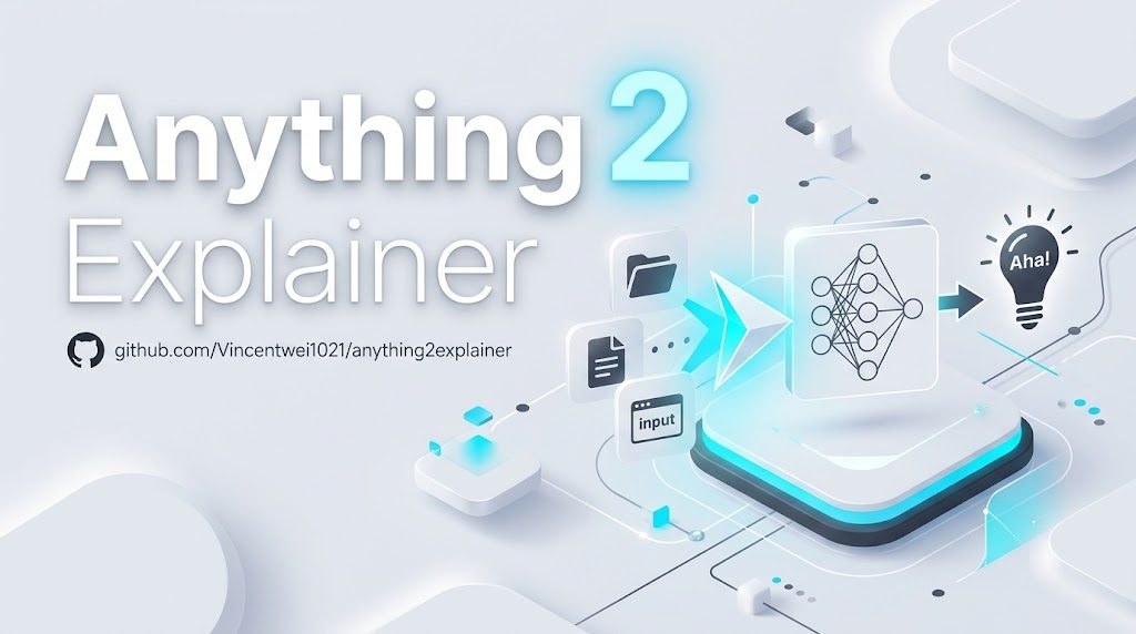 Repository image for Vincentwei1021/anything2explainer