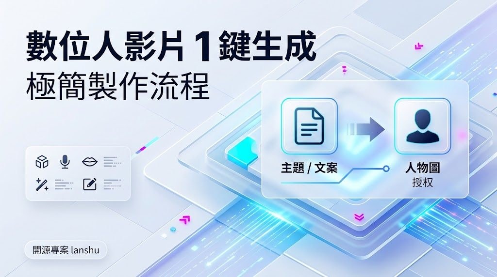 Repository image for cclank/lanshu-create-ai-presenter-video