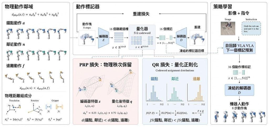 DeepCybo, Zhongguancun Academy, and Zhongguancun Institute of Artificial Intelligence
