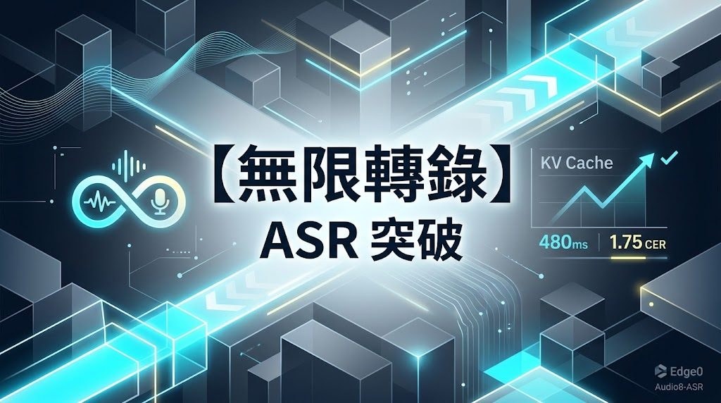 Repository image for Edge0-AI/Audio8-ASR-Infinite