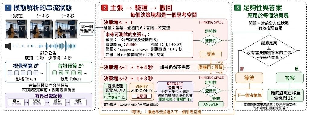 Repository image for EnjunDu/OST