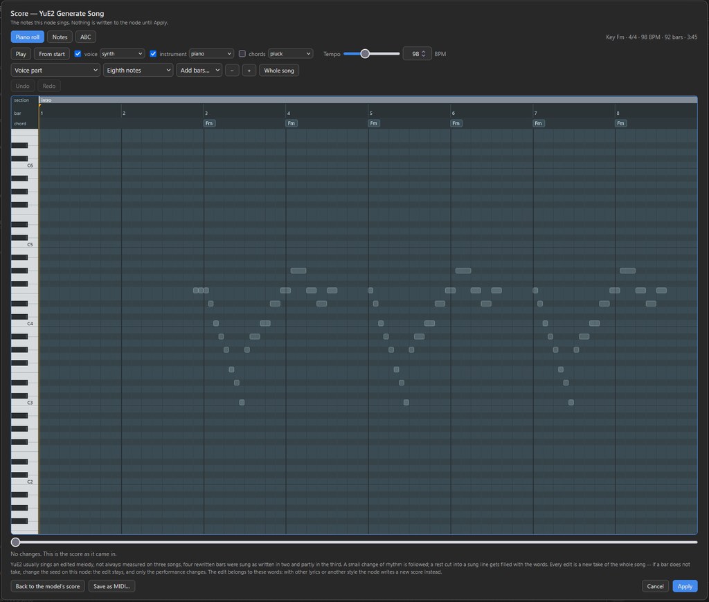 The score editor over the canvas, titled Score -- YuE2 Generate Song, with the line The notes this node sings. Nothing i