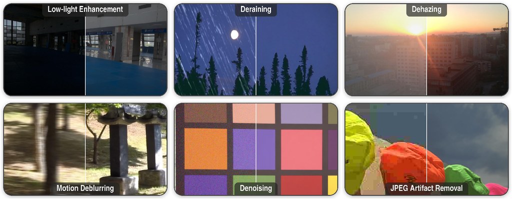 ImIR examples for low-light enhancement, deraining, dehazing, deblurring, denoising, and JPEG artifact removal. Each til