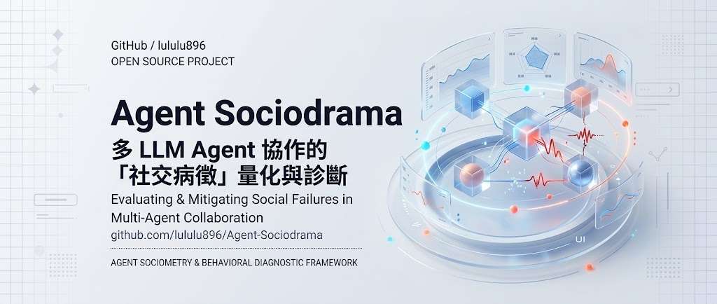Repository image for lululu896/Agent-Sociodrama