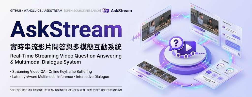 AskStream Logo