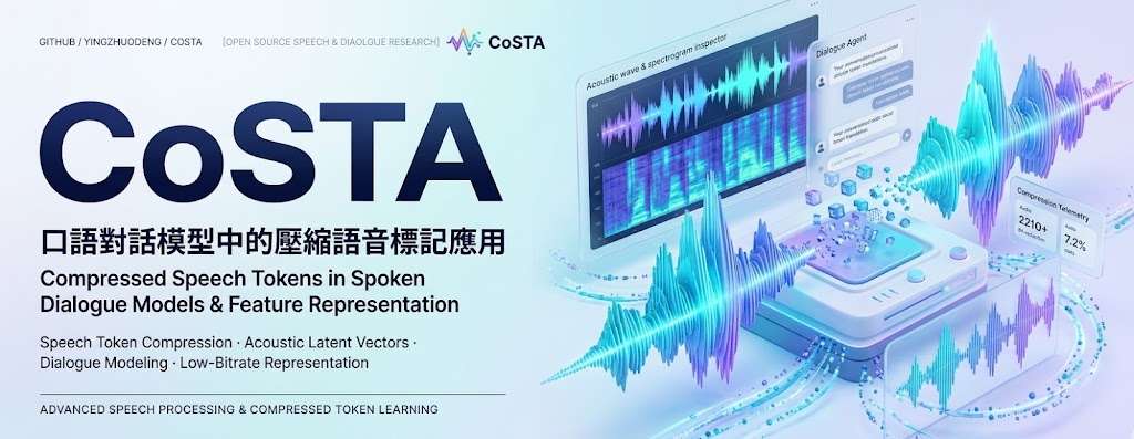 CoSTA separates compressed speech-token generation from original-token synthesis.