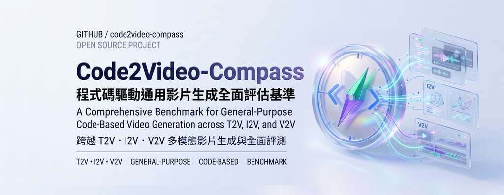 Code2Video-Compass logo
