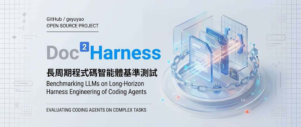 Doc2Harness
