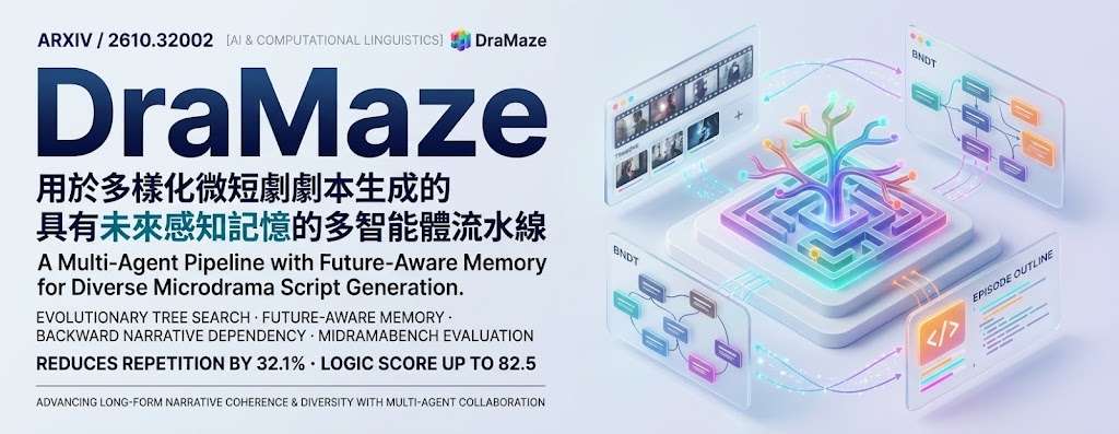 Hero image preview