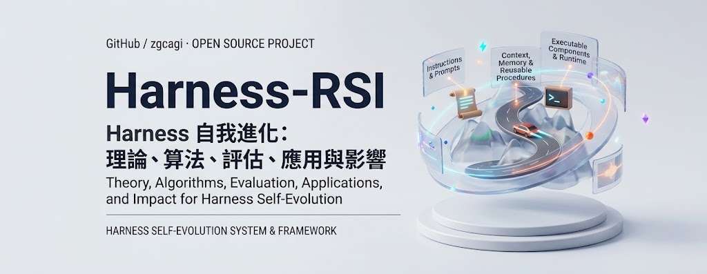The path of harness self-evolution, from instructions to executable components and runtime