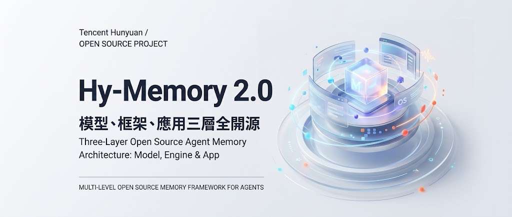 Tencent Hunyuan