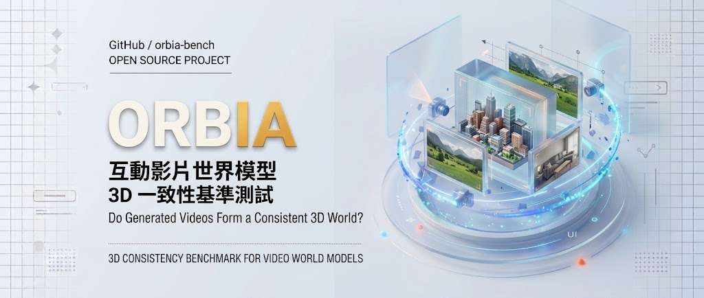 ORBIA overview