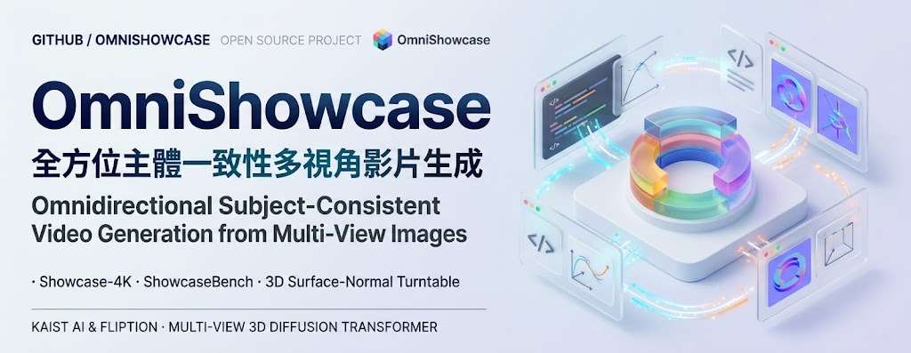 Repository image for justin4ai/OmniShowcase