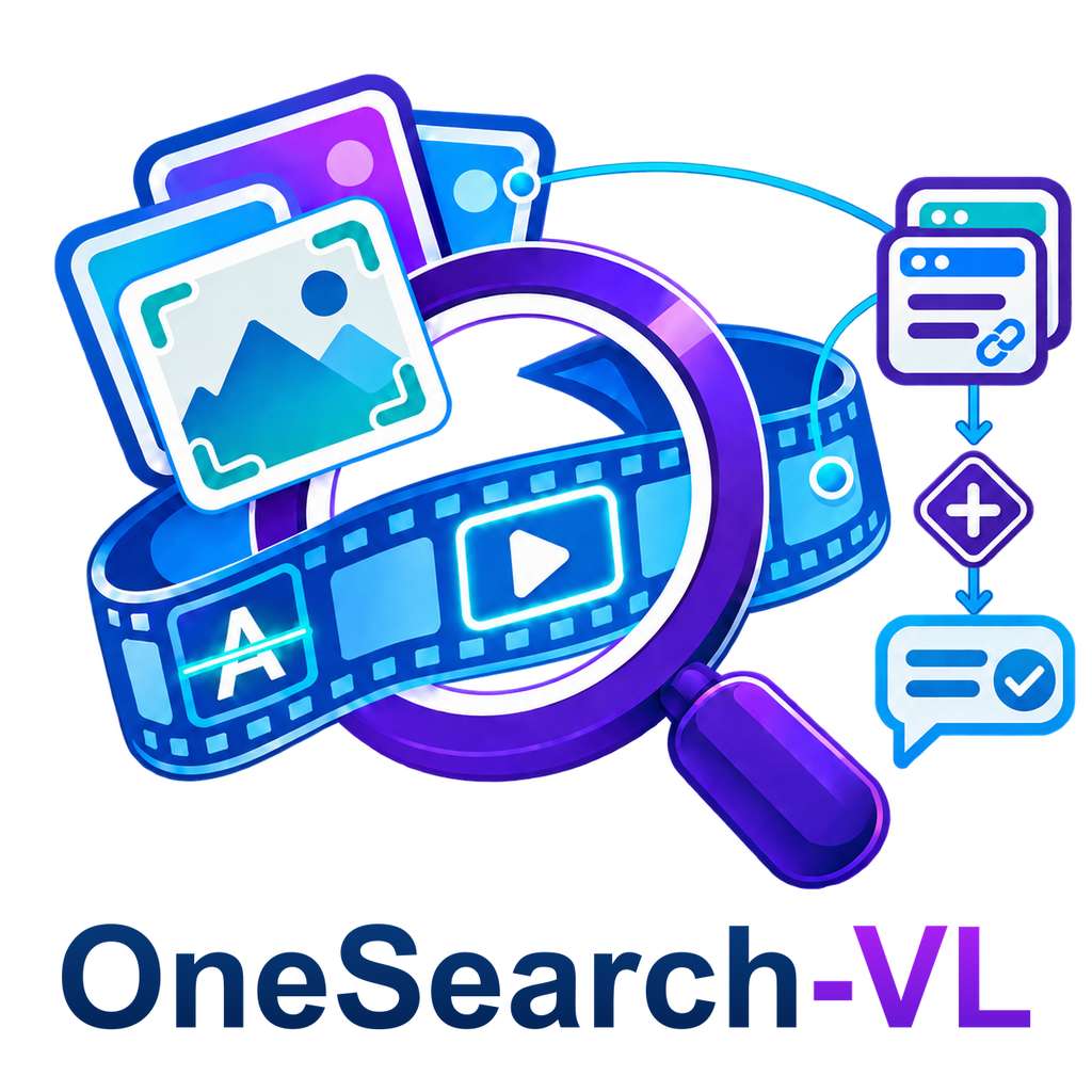 OneSearch-VL