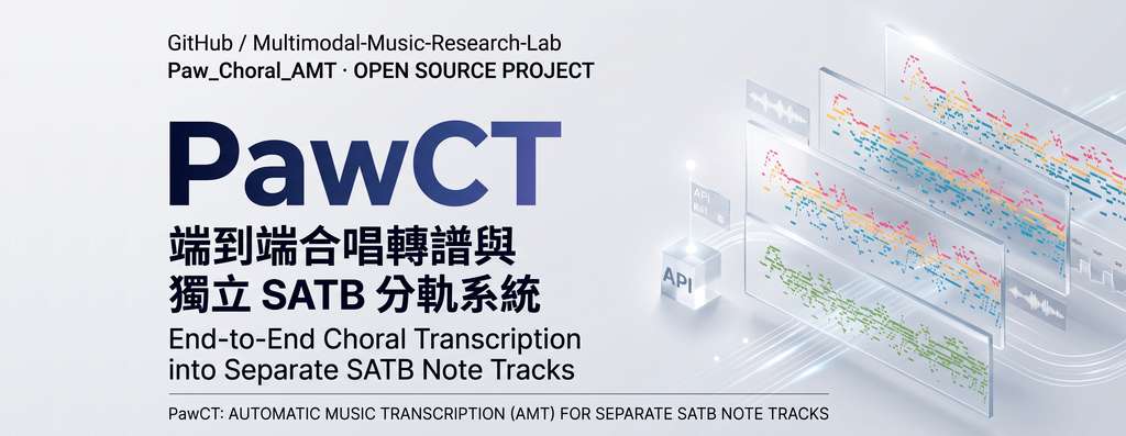 Ground truth, PawCT, PagCT, and PagCT plus Post-VA piano rolls