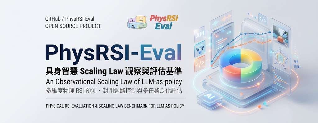 PhysRSI-Eval overview