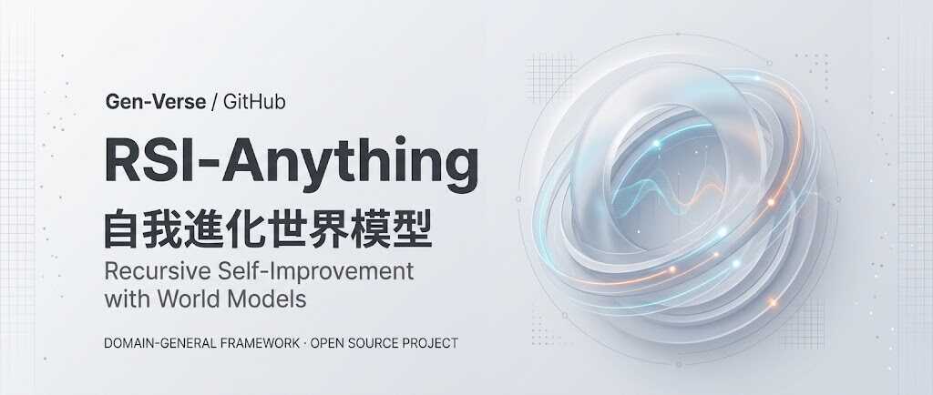 RSI-Anything overview: diverse domains, JEPA-Anything predictive foundation, action and interaction, and recursive self-