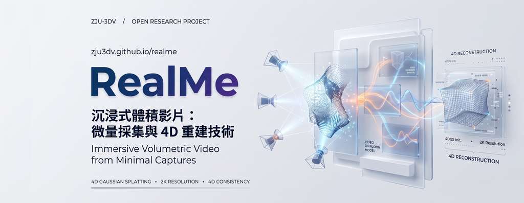 RealMe