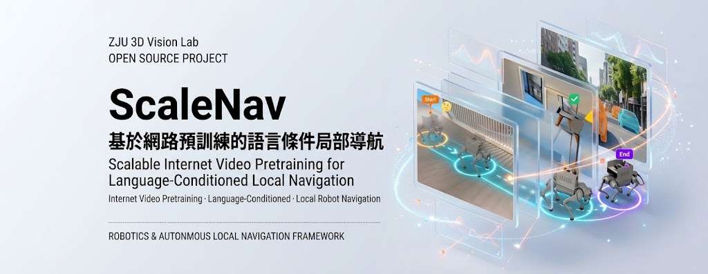 ScaleNav navigation: real robot on the left, simulation on the right