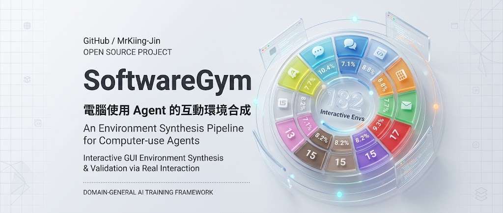 Repository image for MrKiing-Jin/SoftwareGym