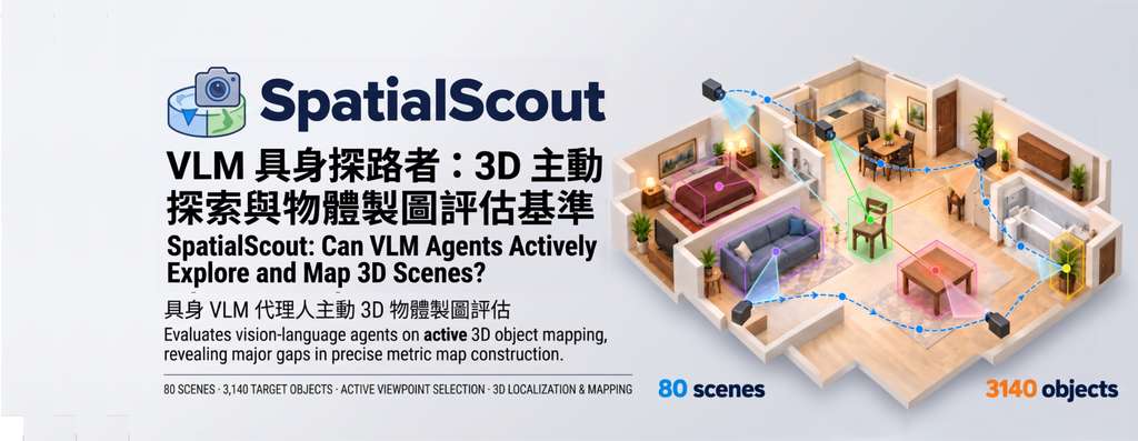 SpatialScout overview