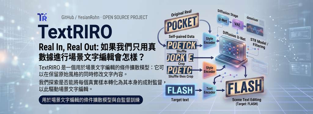 TextRIRO training, inference, STR-pretrained text encoder, and TextRIRO-3M construction pipeline