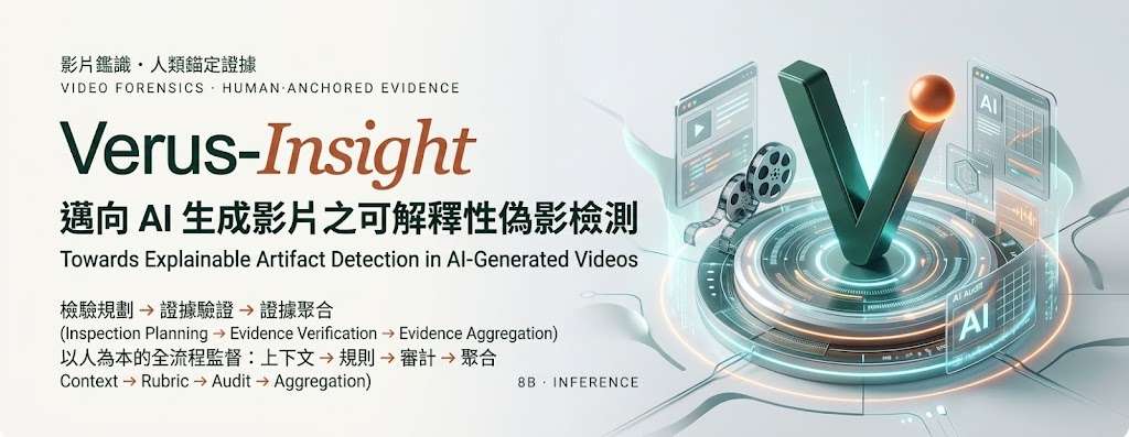 Verus-Insight — Towards Explainable Artifact Detection in AI-Generated Videos