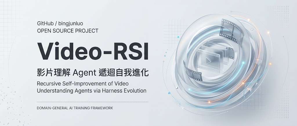 Video-RSI framework: Solver execution, active video investigation, and cost-aware harness evolution.
